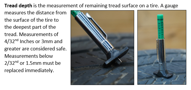 Tread depth is the measurement of remaining tread surface on a tire. A gauge measures the distance from the surface of the tire to the deepest part of the tread. Measurements of 4/32nd Inches or 3mm and greater are considered safe. Measurements below 2/32nd or 1.5mm must be replaced immediately. 